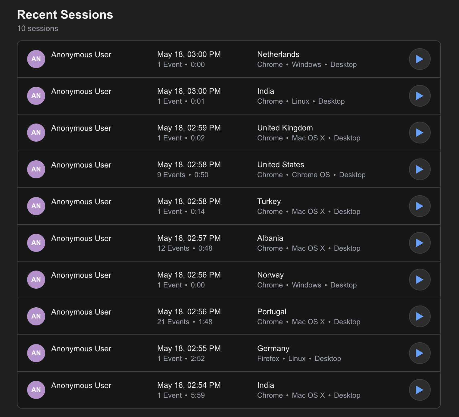 A list of sessions inside Claude Desktop