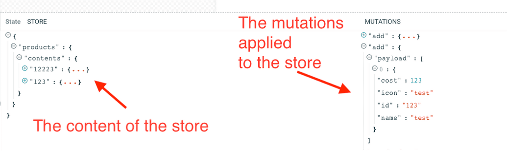 State mutations