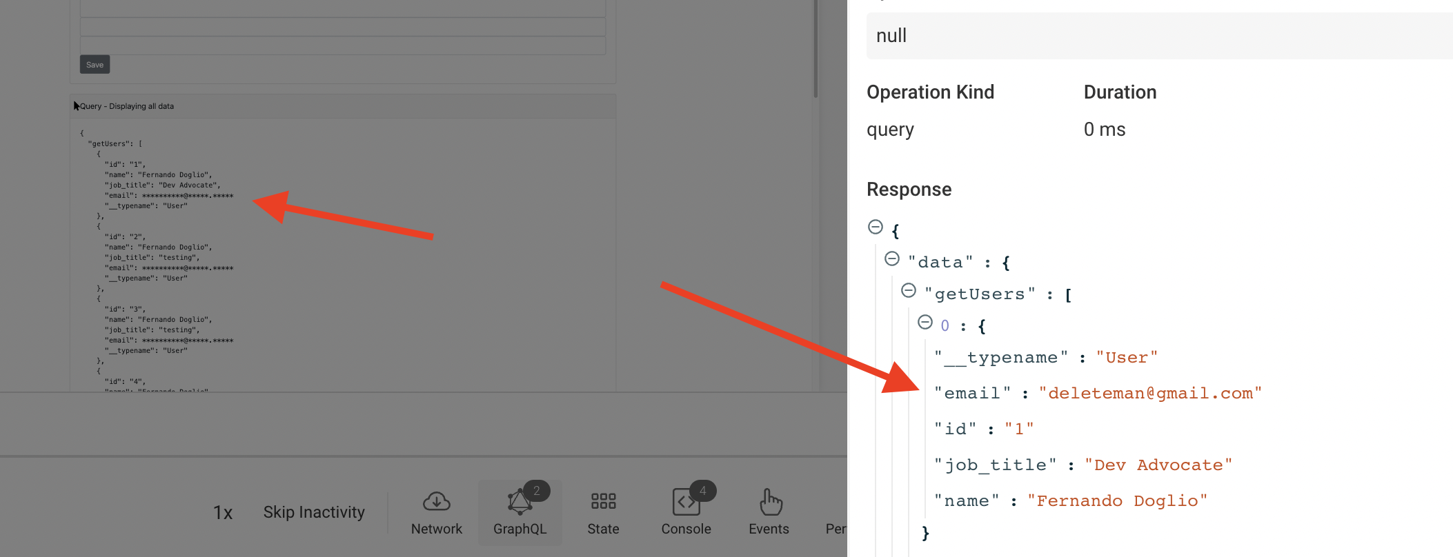 Sanitized vs Not Sanitized data